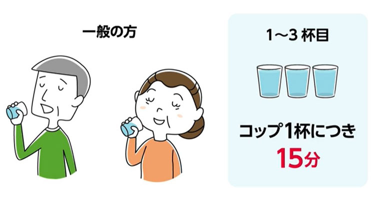 洗腸剤(下剤)のイメージ