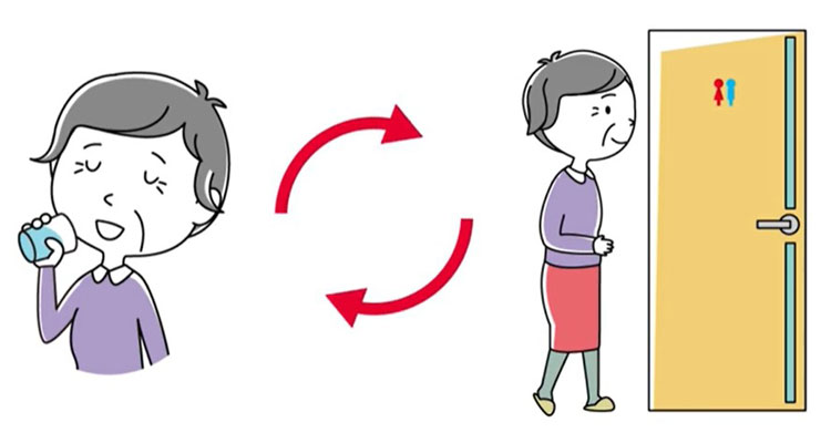 洗腸剤(下剤)のイメージ
