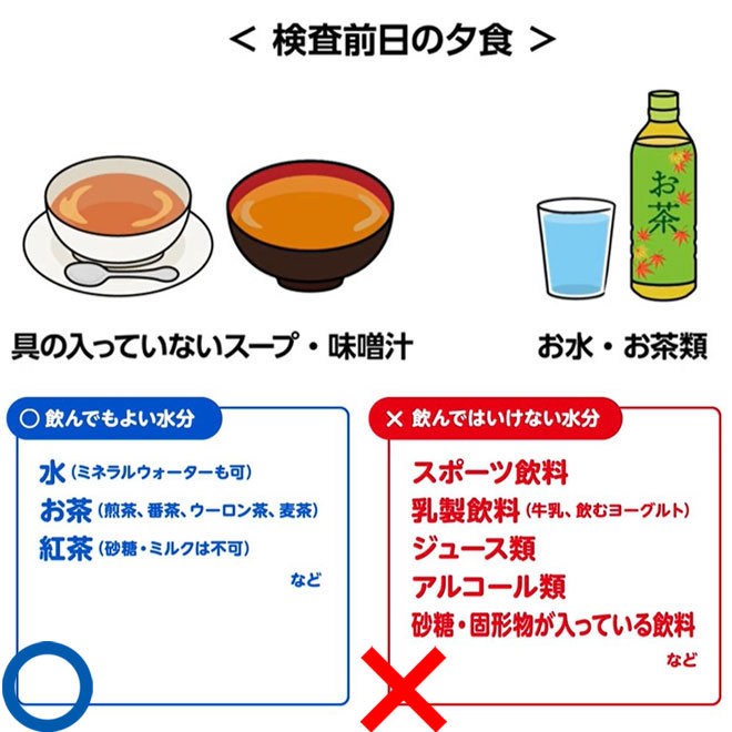 検査前日