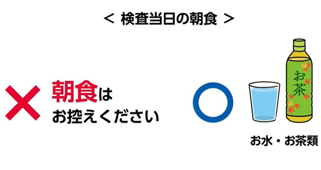 検査当日